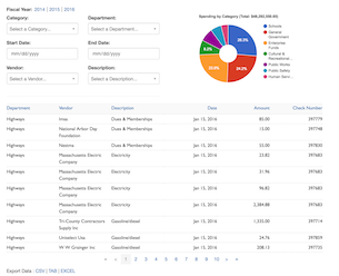 OpenCheck Demo Screenshot